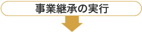 事業継承の実行